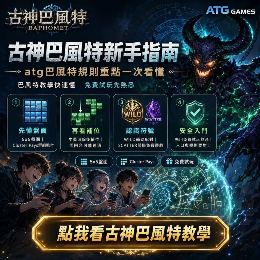 古神巴風特試玩版五項檢查圖，整理5×5群組連線、隨機倍率、巨型圖標、免費遊戲與加注成本重點